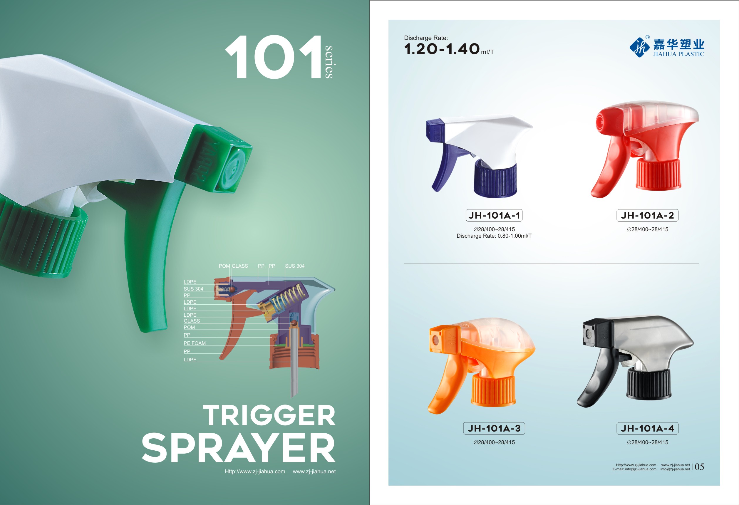 The Discuss of What Materials Are Used To Make A Sprayer